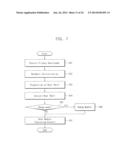 SYSTEM ON CHIP INCLUDING BOOT SHELL DEBUGGING HARDWARE AND DRIVING METHOD     THEREOF diagram and image