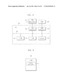 SYSTEM ON CHIP INCLUDING BOOT SHELL DEBUGGING HARDWARE AND DRIVING METHOD     THEREOF diagram and image