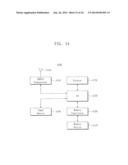 SYSTEM ON CHIP INCLUDING BOOT SHELL DEBUGGING HARDWARE AND DRIVING METHOD     THEREOF diagram and image