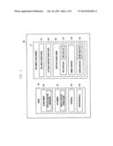 METHOD AND APPARATUS FOR SUPPORTING DYNAMIC CHANGE OF AUTHENTICATION MEANS     SECURE BOOTING diagram and image