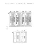 METHOD AND APPARATUS FOR SUPPORTING DYNAMIC CHANGE OF AUTHENTICATION MEANS     SECURE BOOTING diagram and image