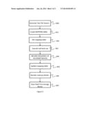 METHOD FOR IMPROVING BOOTING OF A COMPUTING DEVICE diagram and image