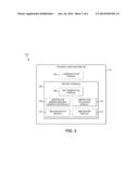 SECURE PROVISIONING OF COMPUTING DEVICES FOR ENTERPRISE CONNECTIVITY diagram and image
