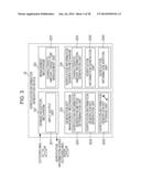 DETECTION METHOD FOR FRAUDULENT MAIL, DETECTION PROGRAM THEREFOR, AND     DETECTION DEVICE THEREFOR diagram and image
