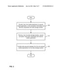 SECURE MOBILE APP CONNECTION BUS diagram and image