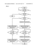 PORTABLE TERMINAL, RECORDING MEDIUM diagram and image