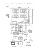 PORTABLE TERMINAL, RECORDING MEDIUM diagram and image