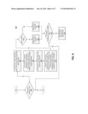 Reducing Power Consumption of a Redundant Power System Utilizing Sleep     Power Consumption Considerations for Power Supply Units Within the     Redundant Power System diagram and image