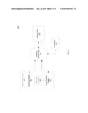 SMART CHARGING SYSTEM FOR HYBRID BATTERY PACK diagram and image