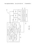 SYSTEM HAVING TUNABLE PERFORMANCE, AND ASSOCIATED METHOD diagram and image