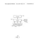 MANAGING A POWER STATE OF A PROCESSOR diagram and image