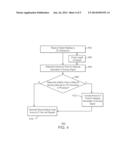 MANAGING A POWER STATE OF A PROCESSOR diagram and image