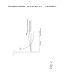 PLATFORM POWER CONSUMPTION REDUCTION VIA POWER STATE SWITCHING diagram and image