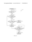 METHOD FOR PREVENTING OVER-HEATING OF A DEVICE WITHIN A DATA PROCESSING     SYSTEM diagram and image