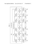 SYSTEM AND METHOD FOR DETERMINATION OF LATENCY TOLERANCE diagram and image