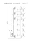 SYSTEM AND METHOD FOR DETERMINATION OF LATENCY TOLERANCE diagram and image