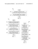 SYSTEM AND METHOD FOR DETERMINATION OF LATENCY TOLERANCE diagram and image