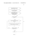 MEMORY ALLOCATION FOR VIRTUAL MACHINES USING MEMORY MAP diagram and image