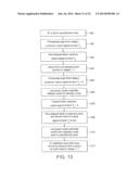 ERROR RECOVERY WITHIN INTEGRATED CIRCUIT diagram and image