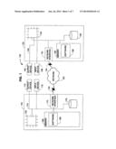 BULK DATA TRANSFER diagram and image