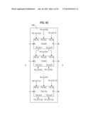 LOW DENSITY PARITY CHECK DECODER diagram and image