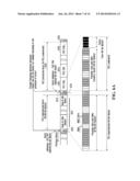 SYSTEM AND METHOD FOR IMPLEMENTING MULTIPLE FEC ENCODING PROFILES diagram and image