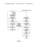 SYSTEM AND METHOD FOR IMPLEMENTING MULTIPLE FEC ENCODING PROFILES diagram and image