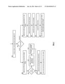 DATA DISTRIBUTION UTILIZING UNIQUE READ PARAMETERS IN A DISPERSED STORAGE     SYSTEM diagram and image