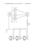 DATA DISTRIBUTION UTILIZING UNIQUE READ PARAMETERS IN A DISPERSED STORAGE     SYSTEM diagram and image