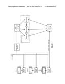 DATA DISTRIBUTION UTILIZING UNIQUE READ PARAMETERS IN A DISPERSED STORAGE     SYSTEM diagram and image