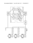 DATA DISTRIBUTION UTILIZING UNIQUE READ PARAMETERS IN A DISPERSED STORAGE     SYSTEM diagram and image