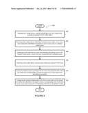 Playlist Modification diagram and image