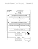 MODIFYING A USER PROFILE diagram and image