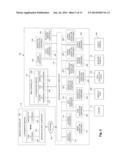 Gesture-Based Interface for a Multi-Modality Medical Imaging System diagram and image