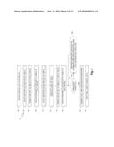 Gesture-Based Interface for a Multi-Modality Medical Imaging System diagram and image