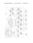 Measurement Navigation in a Multi-Modality Medical Imaging System diagram and image