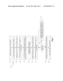 Measurement Navigation in a Multi-Modality Medical Imaging System diagram and image