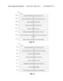 Measurement Navigation in a Multi-Modality Medical Imaging System diagram and image