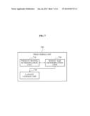 APPARATUS AND METHOD FOR EXECUTING APPLICATION diagram and image