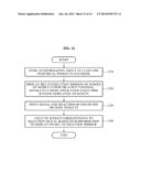 APPARATUS AND METHOD FOR EXECUTING APPLICATION diagram and image