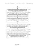 Device, Method and User Interface for Switching between Graphical     Representations of Data diagram and image