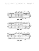 DISPLAYING INFORMATION HAVING HEADERS OR LABELS ON A DISPLAY DEVICE     DISPLAY PANE diagram and image