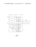 REMOTE CONTROL SYSTEM AND METHOD diagram and image