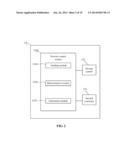 REMOTE CONTROL SYSTEM AND METHOD diagram and image