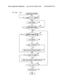 ELECTRONIC DEVICE diagram and image