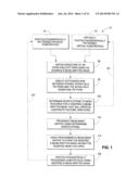 Methods Of Forming A Mask And Methods Of Correcting Intra-Field Variation     Across A Mask Design Used In Photolithographic Processing diagram and image