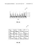 METHOD AND APPARATUS FOR ENHANCED STATIC IR DROP ANALYSIS diagram and image