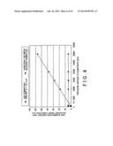 DESIGN SYSTEM FOR SEMICONDUCTOR DEVICE, METHOD FOR MANUFACTURING     SEMICONDUCTOR DEVICE, SEMICONDUCTOR DEVICE AND METHOD FOR BONDING     SUBSTRATES diagram and image