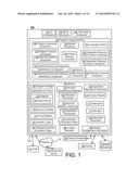 Program Analysis Based on Program Descriptors diagram and image