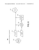 Program Analysis Based on Program Descriptors diagram and image